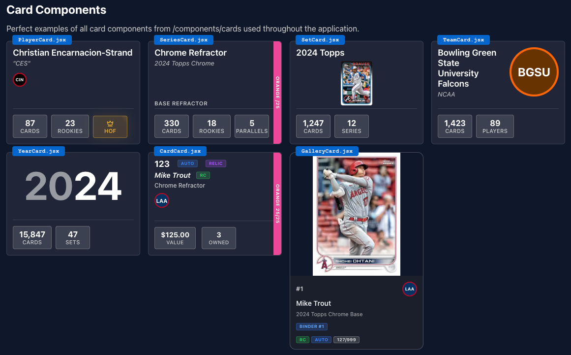 Different page elements to represent players, teams, sets, and cards.